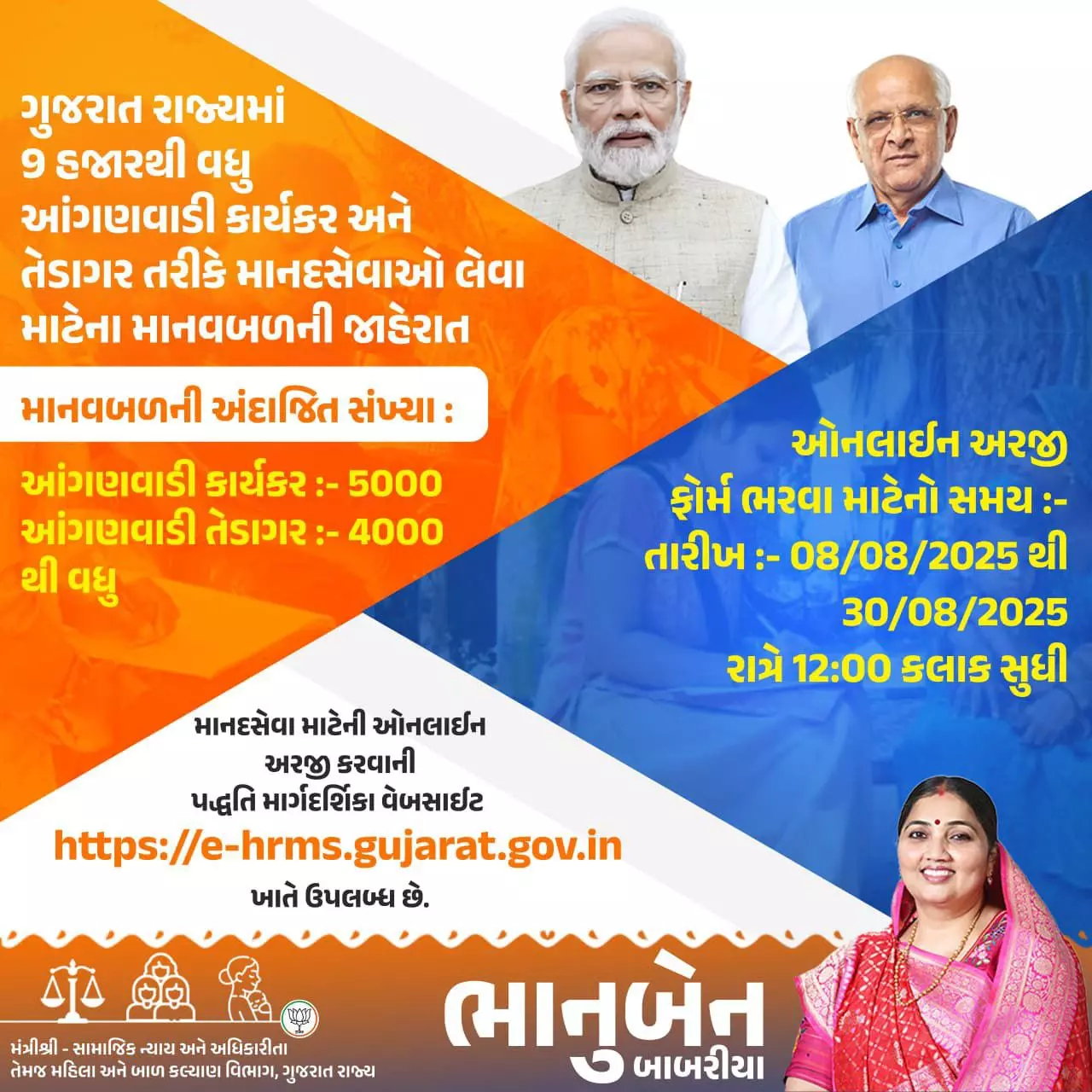 Gujarat Anganwadi Bharti 2025