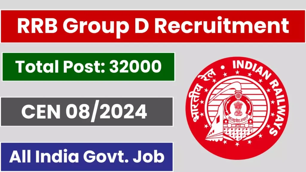 Railway Recruitment Boards (RRB) Group D Exam Dates Announced 2025