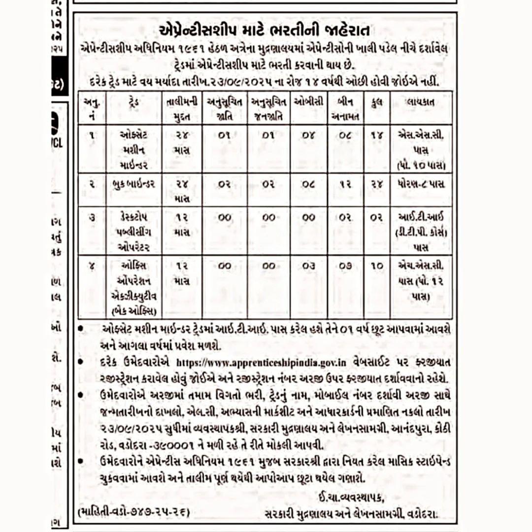 Government Printing Press Vadodara Apprentice Recruitment 2025
