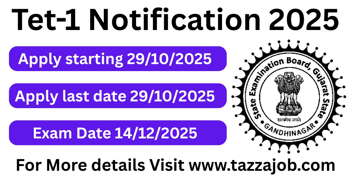 Gujarat TET-1 Notification 2025: Apply Online, Exam Date & Eligibility Details