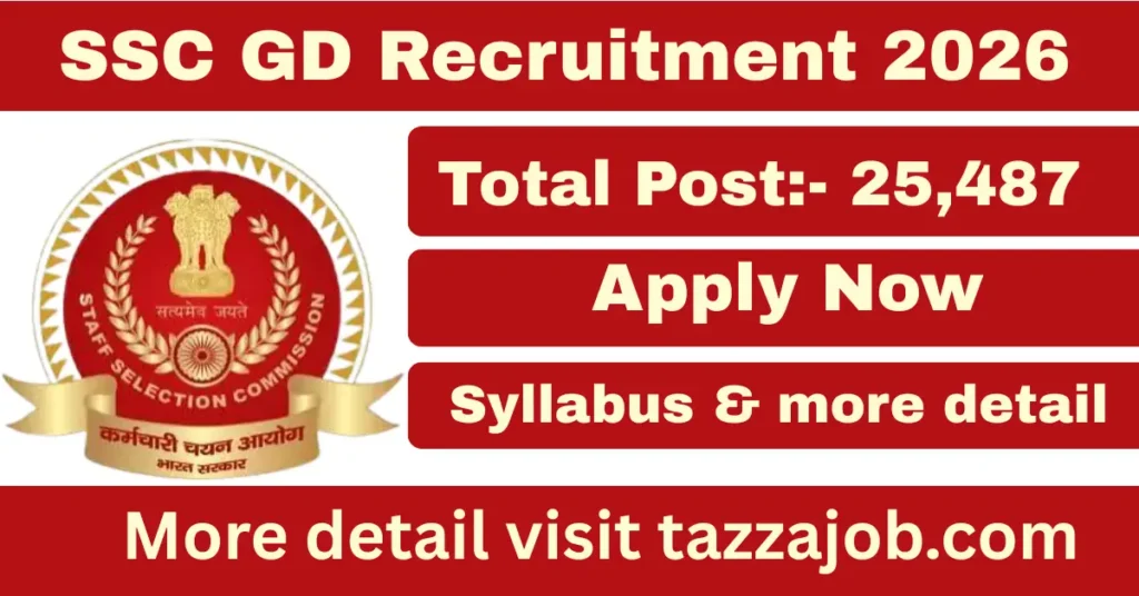 SSC GD Recruitment 2026