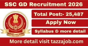SSC GD Recruitment 2026