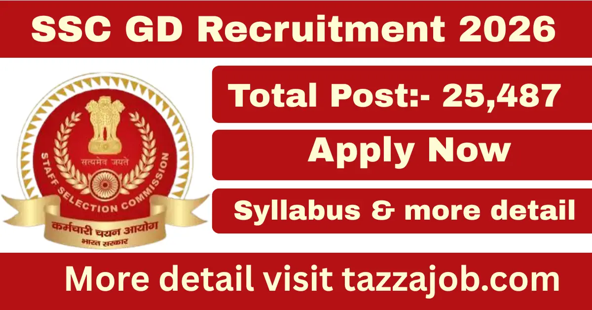 SSC GD Recruitment 2026 – 25,487 Vacancies | Apply Online Now