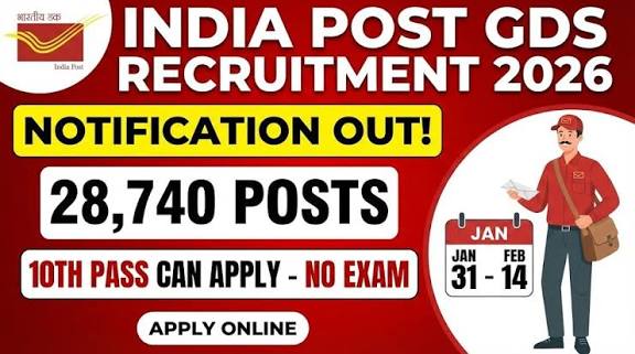 India Post GDS Recruitment 2026: 28,636 Vacancies | Online Form 31 January to 14 February